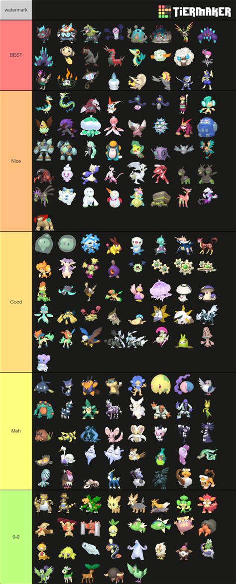 gen 5 shiny odds.